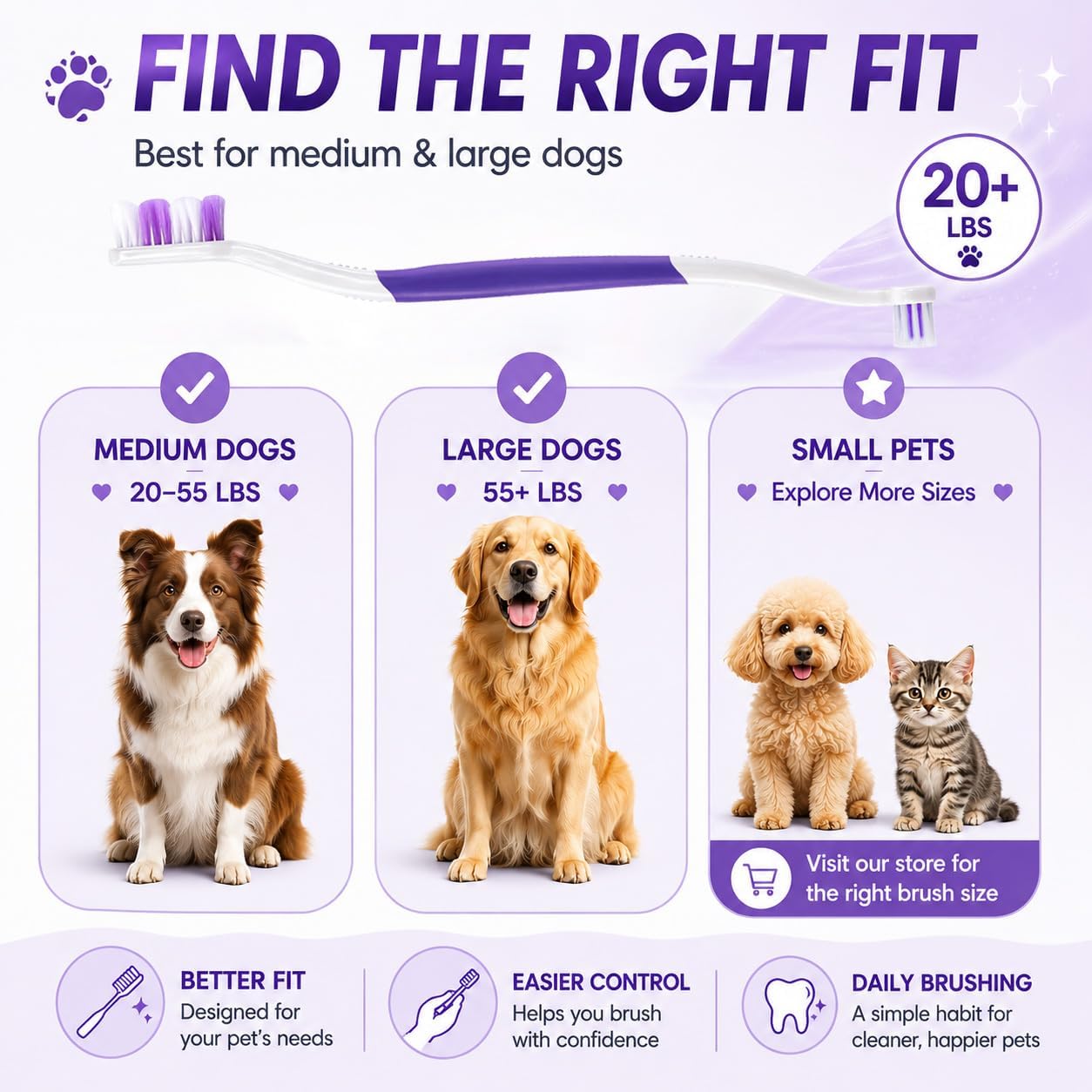 Dog Toothbrush – Newly Upgraded Dual-Head Design with 60° Wavy Bristles – Gently Surrounds Teeth for Deep Cleaning and Plaque Removal – Non-Slip Handle, Ideal for Daily Pet Dental Care (Pink, 1-Pack)