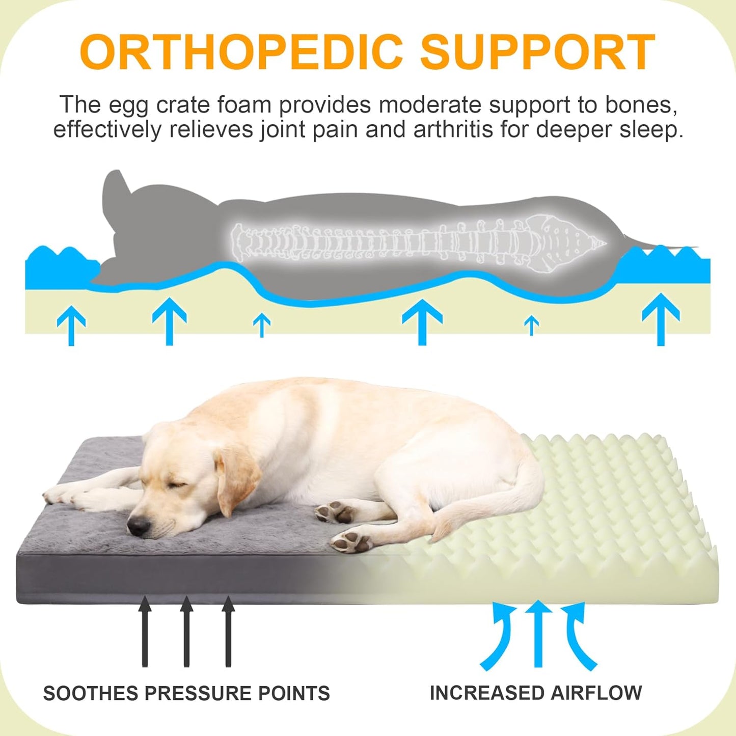 KSIIA Orthopedic Dog Bed Dog Crate Bed Waterproof for Large Dogs Deluxe Plush Washable Pet Mat with Egg Crate Foam & Removable Cover, 35 x 22 Inch, Gray
