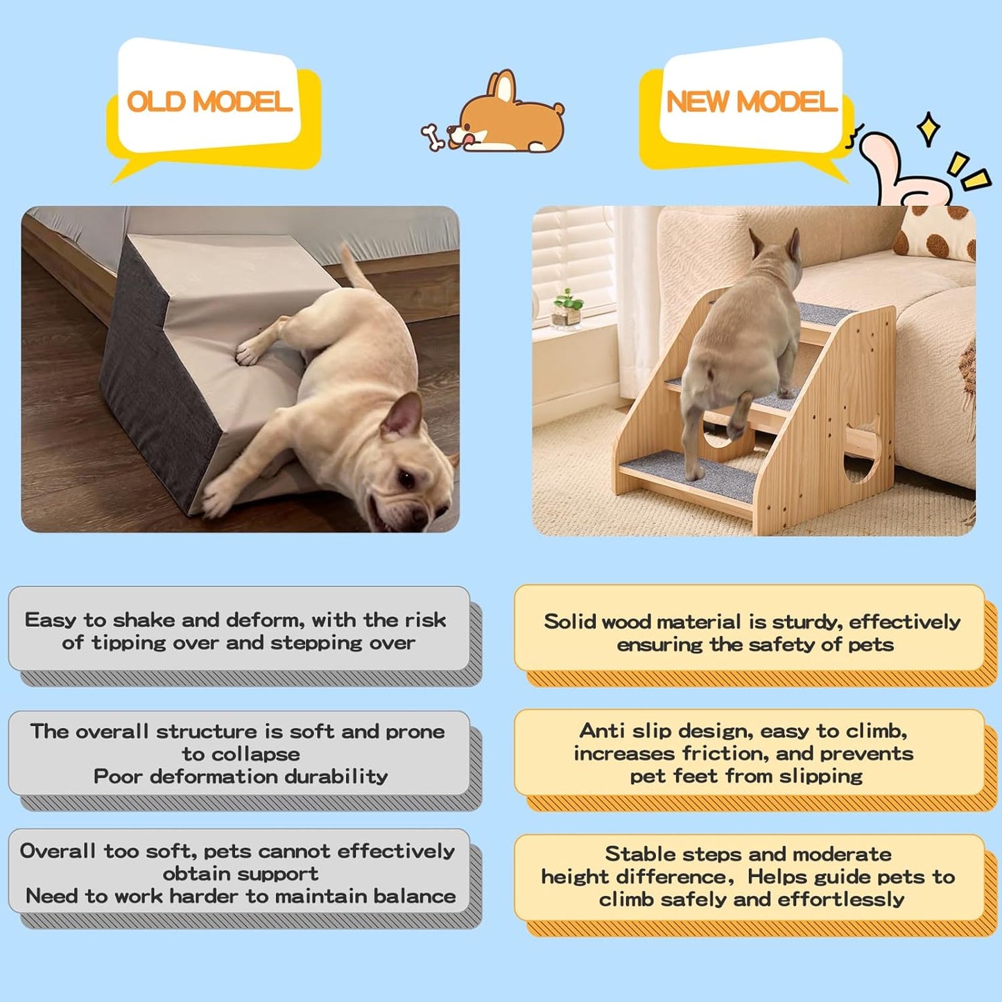 Dog Stairs for Small Medium Large Dogs 14.17" H Load Capacity 150lbs Solid Wood Non-Slip Sturdy Pet Steps for Bed & Couch 3 Step 15.75 * 16.93 * 14.17"