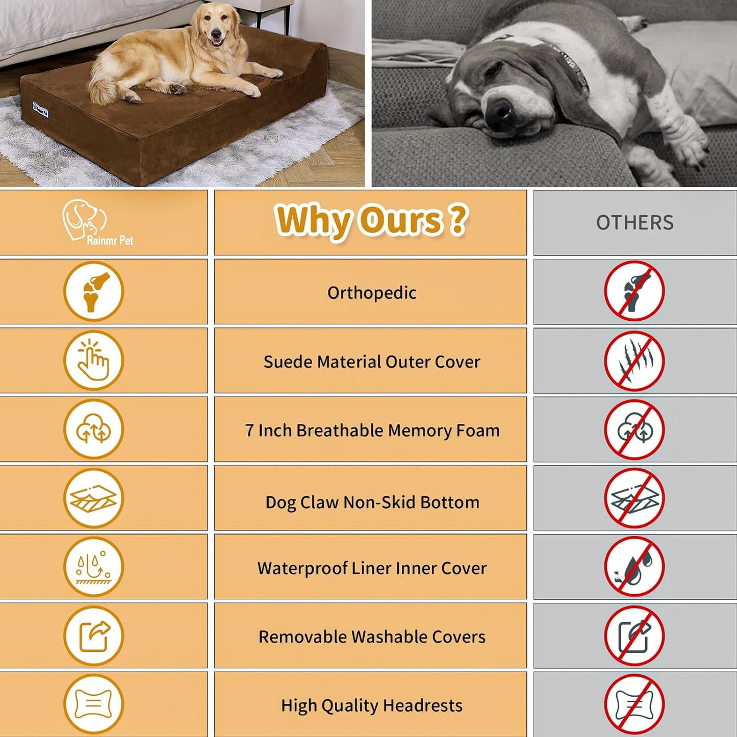 Rainmr Orthopedic Dog Beds for Large Dogs, 7" Memory Foam Dog Beds with Waterproof Liner, Durable Microsuede Cover, Removable and Washable, Nonskid Bottom, 48"x30"x7" L Grey