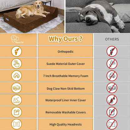 Rainmr Orthopedic Dog Beds for Large Dogs, 7" Memory Foam Dog Beds with Waterproof Liner, Durable Microsuede Cover, Removable and Washable, Nonskid Bottom, 48"x30"x7" L Grey