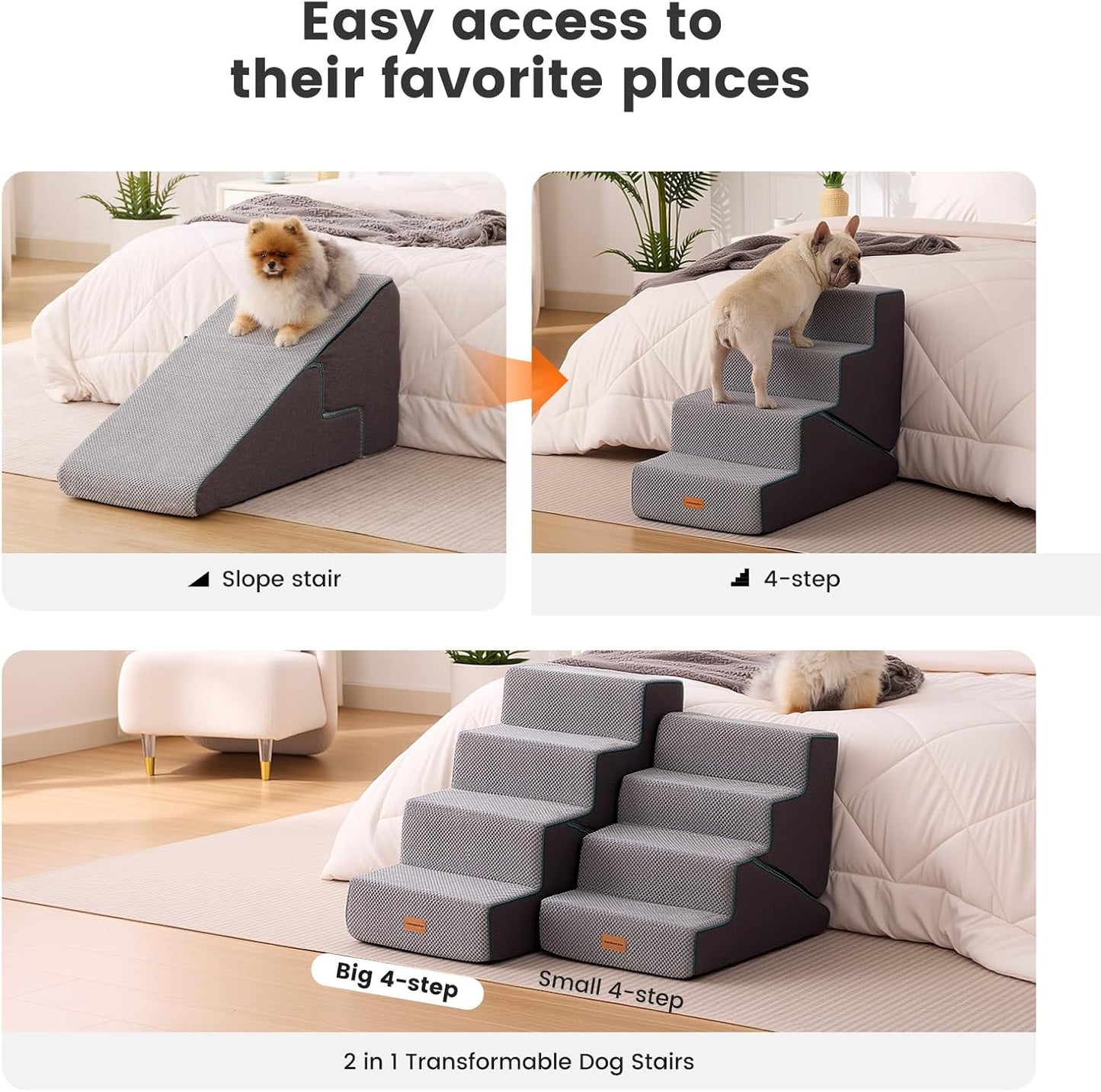 Gardner Pet Dog Stairs for Small Dogs 18.5" H, 4-Step Extra Wide Dog Steps for Bed, Pet Stairs for Bed and Couch with Durable Non-Slip Waterproof Fabric Cover and Soft Foam, Navy