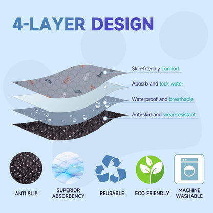 Sunheir Washable Pee Pads for Dogs Large 48" x 48" 2-Pack Reusable Puppy Pads Pet Training Pads, Absorb Dog Mats, Whelping Pad, Non-Slip Protects Against Urine Leakage (Leaves - Deep Grey, 48x48)