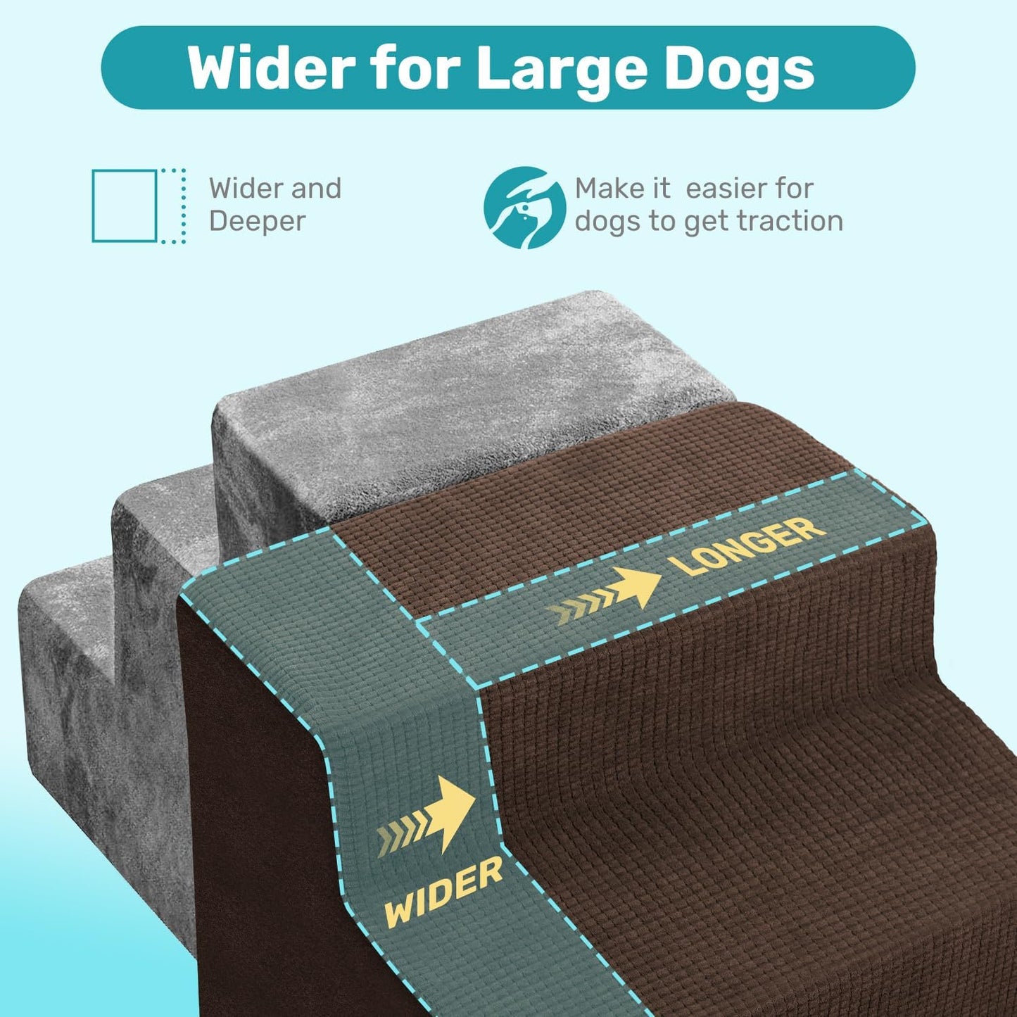Dog Stairs for Bed, Extra Wide 5-Step Dog Steps for High Bed, High-Density Foam Pet Stairs with Non-Slip Removable Washable Cover for Small Pets, 23" H, Navy