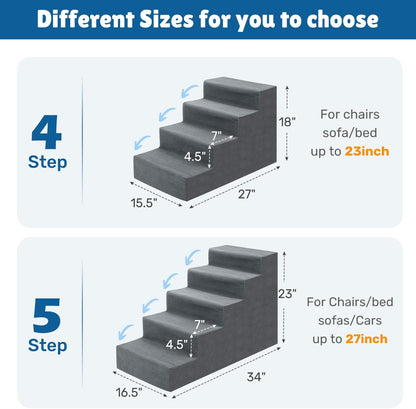 Dog Stairs for Bed, Extra Wide 5-Step Dog Steps for High Bed, High-Density Foam Pet Stairs with Non-Slip Removable Washable Cover for Small Pets, 23" H, Navy