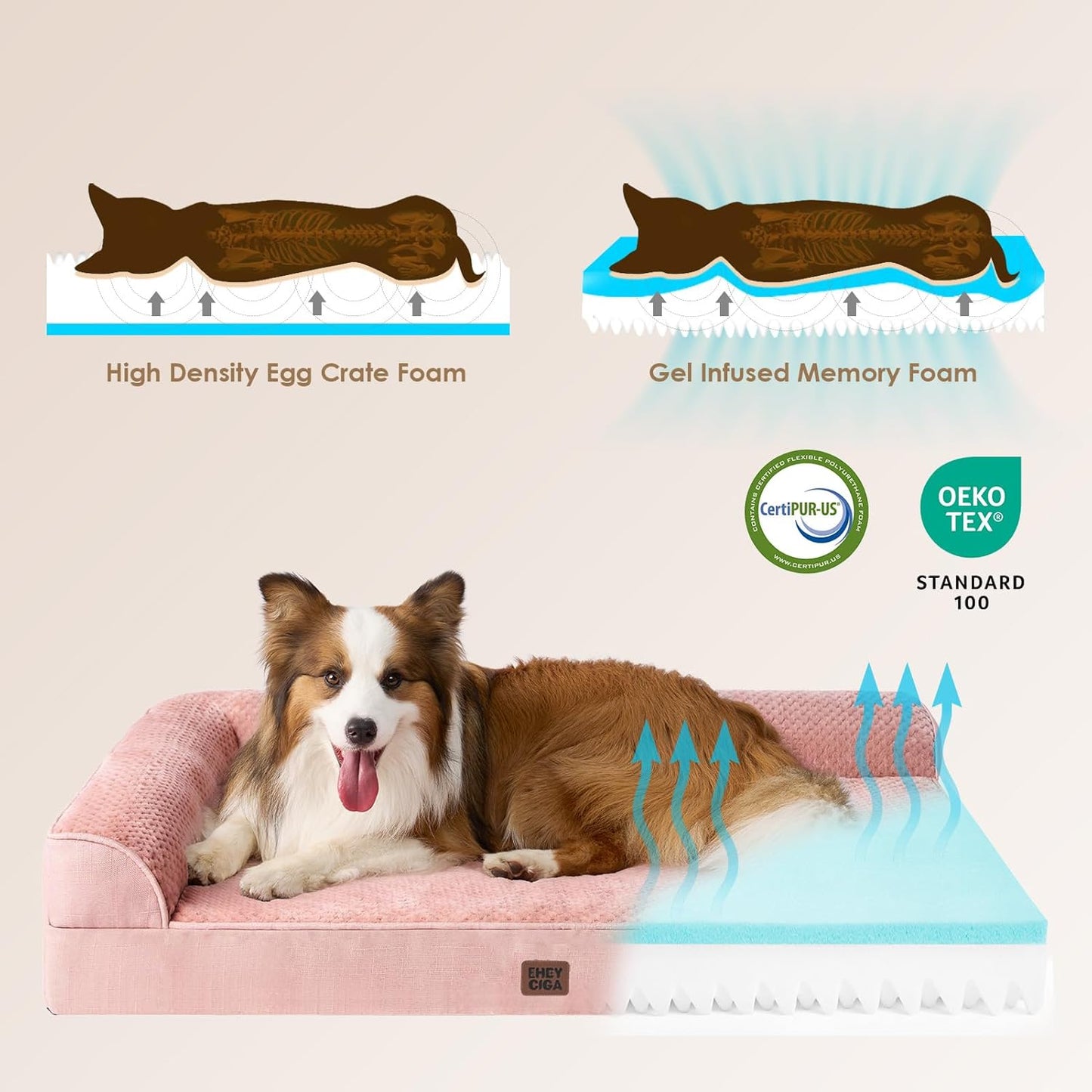 EHEYCIGA Orthopedic Dog Bed Medium Size Dogs, Memory Foam Dog Bed with Washable Removable Cover, Waterproof Pet Sofa Couch for Crate with Nonskid Bottom, 30x20x6, Grey