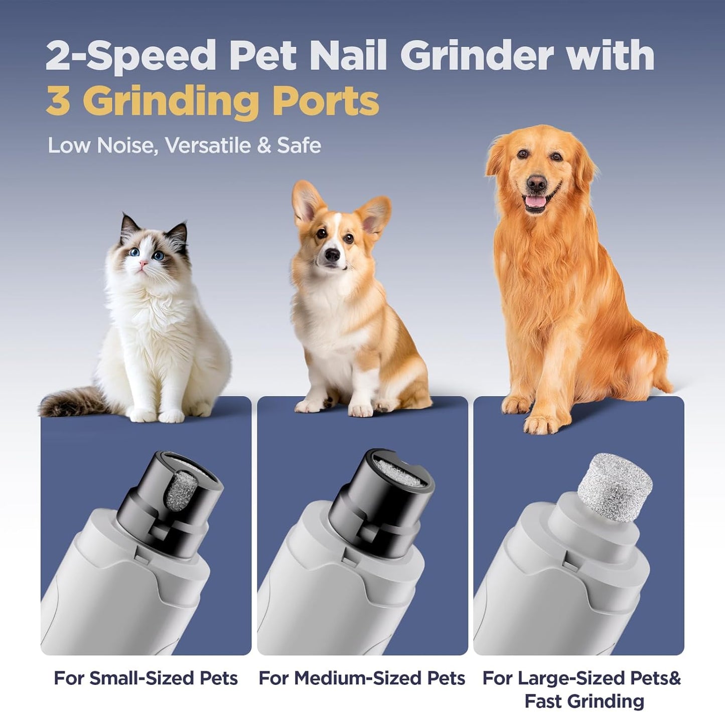 YGGDRA Dog Nail Grinder Upgraded - Professional 2-Speed Super Quiet and Low Vibration Electric Pet Nail Grinder with LED Lights - Painless Paws Grooming & Smoothing for Small to Large Dogs