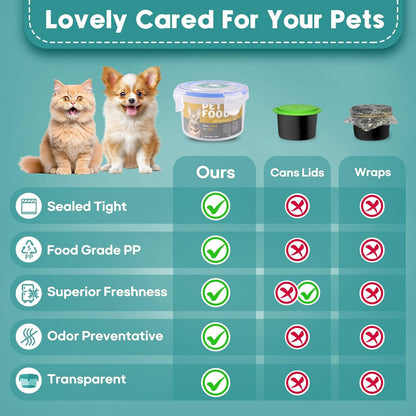 Canned Cat Food Storage Lids,Reusable Airtight Can Cover Pet Food Sealer - Keeps Dog Food Storage Container Food Fresh, Cat Food Container Eliminates Odor, Easy To Use With SUS 304 Spoon,Can Opener