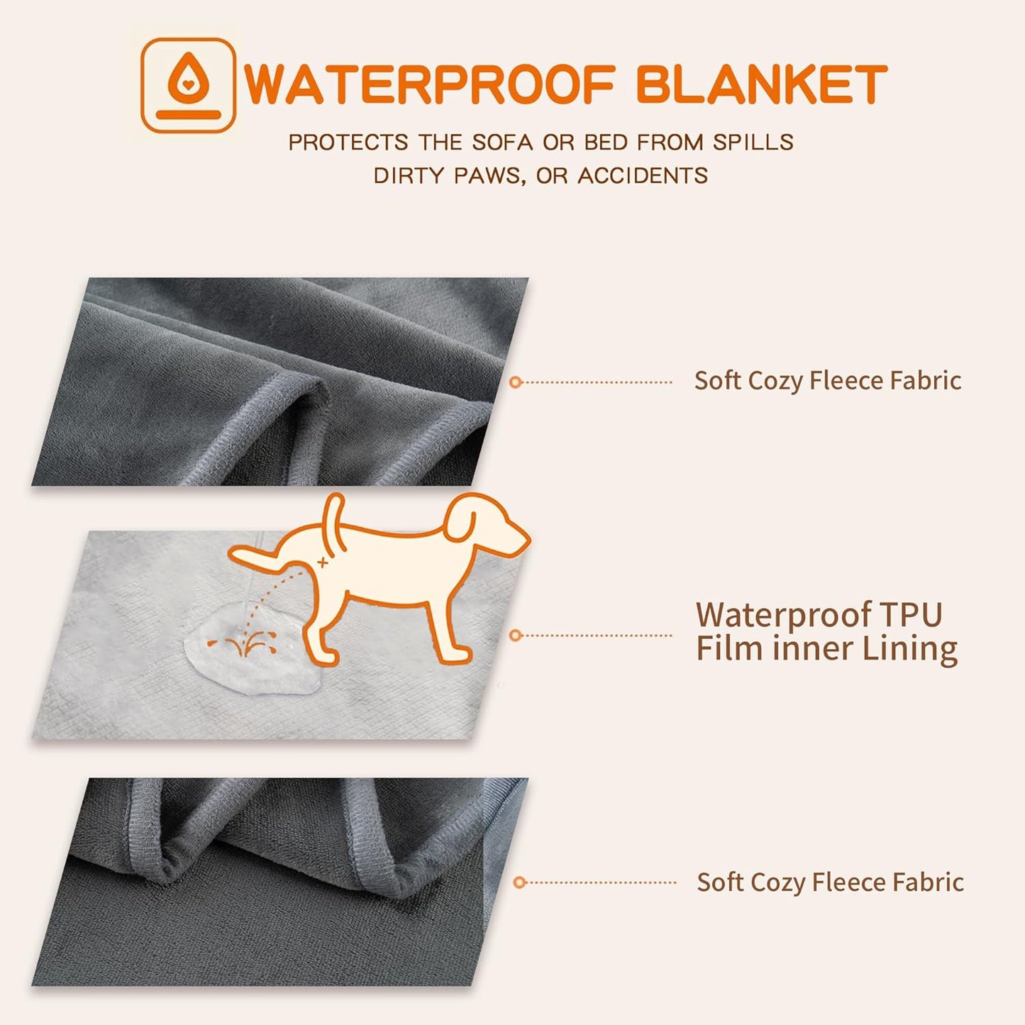 Waterproof Dog Blankets Pet Blanket 50"x60", Soft Fluffy Sofa Car Bed Protector, Reversible Sherpa Fleece Dog Blanket for Large Dogs (Dark Grey-Paws)