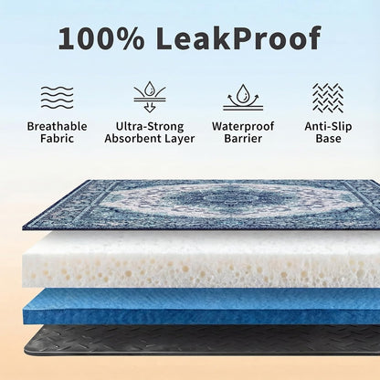 Washable Pee Pads for Dogs, Reusable Puppy Potty Training Pads, Ultra-Absorbent Thick Waterproof Leak-Proof Non-Slip Pads & Mat for Crate, Playpen, Floor, Whelping & Housebreaking , 2 Pack 18"x24"