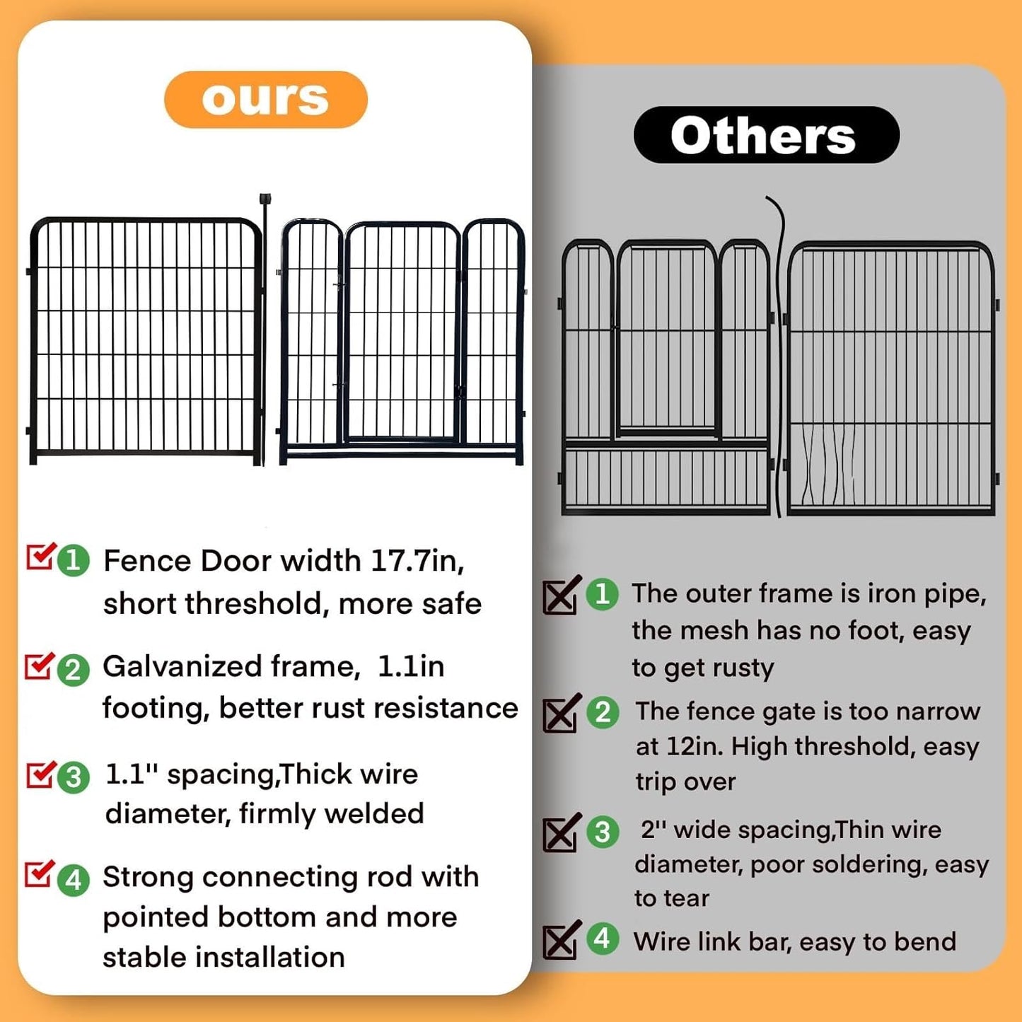 Getlay 36 in(H) Garden Fence, Wide Gate Low Threshold, 10 Panels Total 22.1 Ft(L) Heavy Duty Iron Animal Barrier Fence for Yard,Suitable for Indoor Or Outdoor Dog Fencing,Garden Border Fence