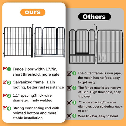 Getlay 36 in(H) Garden Fence, Wide Gate Low Threshold, 10 Panels Total 22.1 Ft(L) Heavy Duty Iron Animal Barrier Fence for Yard,Suitable for Indoor Or Outdoor Dog Fencing,Garden Border Fence