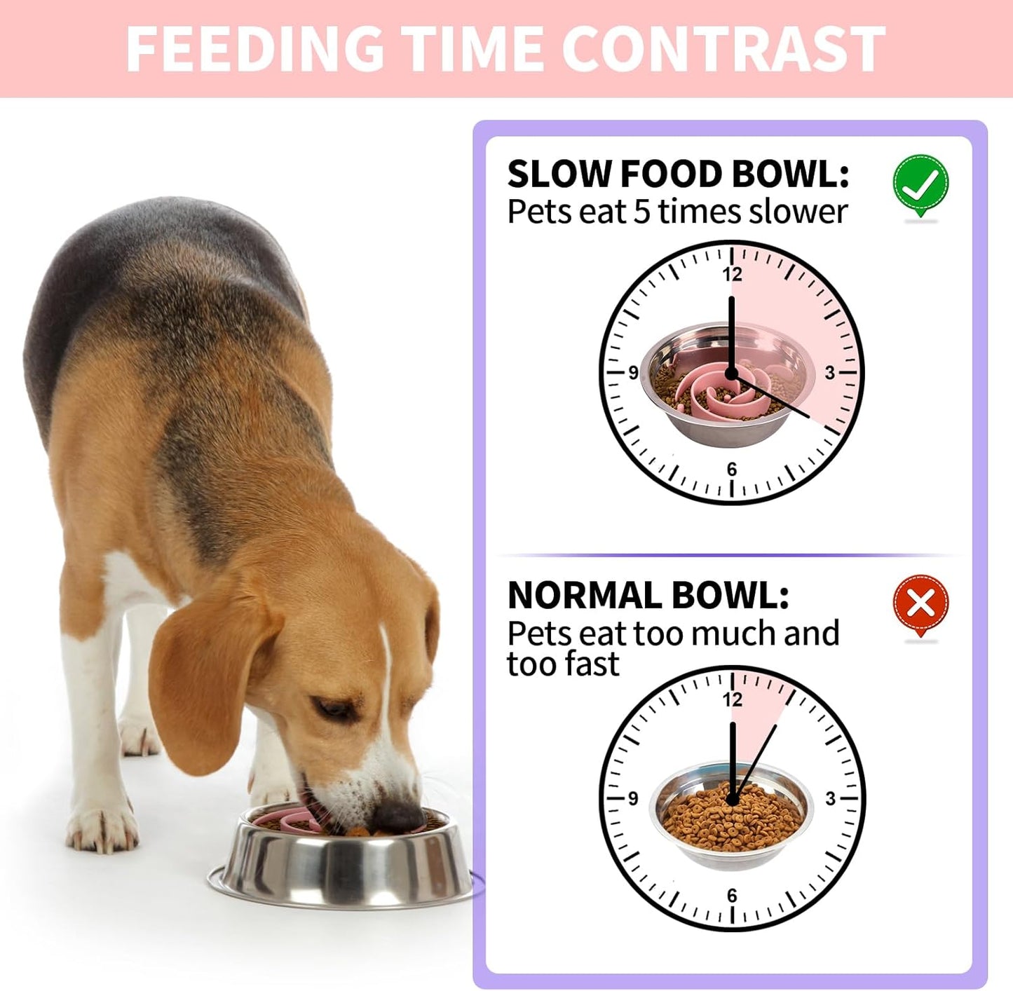 Slow Feeder Dog Bowls Insert, Bestalk Soft Silicone Slow Eating Feeder Insert with Suction Cups for Small, Medium and Large Dogs, Fit into Basic and Elevated Dog Bowls, Dark Blue