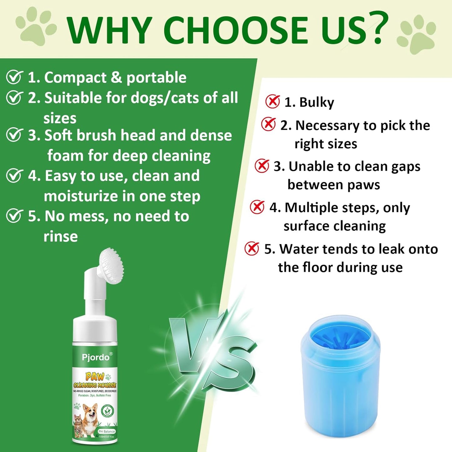 Pjordo Dog Paw Cleaner - No-Rinse Pet Paw Cleanser for Dogs, Repairs Dry Cracked Paws, Protector Kit for Pet Foot Care