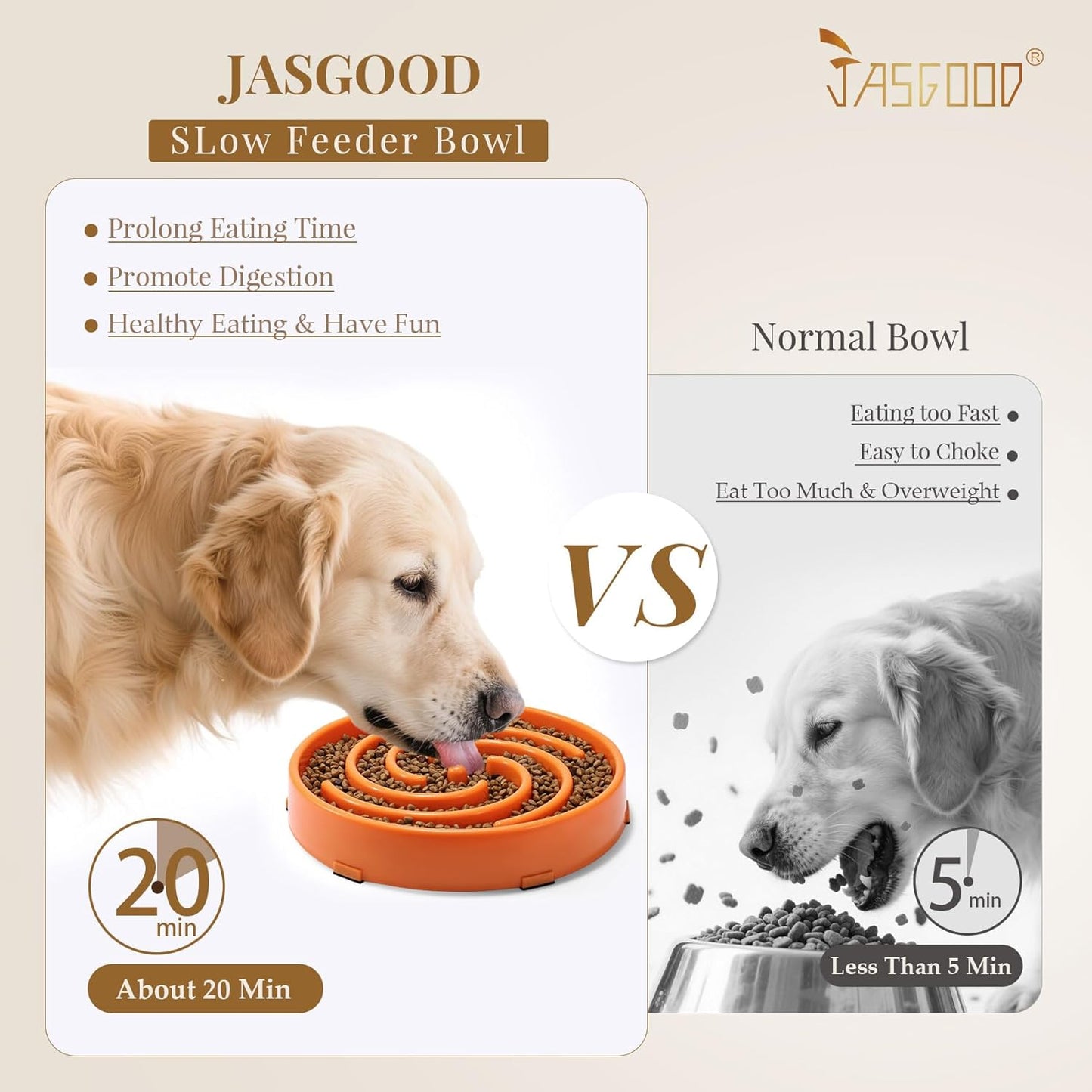JASGOOD Slow Feeder Dogs Bowl for Large Medium Dogs,Anti-Gulping Pet Slower Food Feeding Bowls Stop Bloat,Preventing Choking