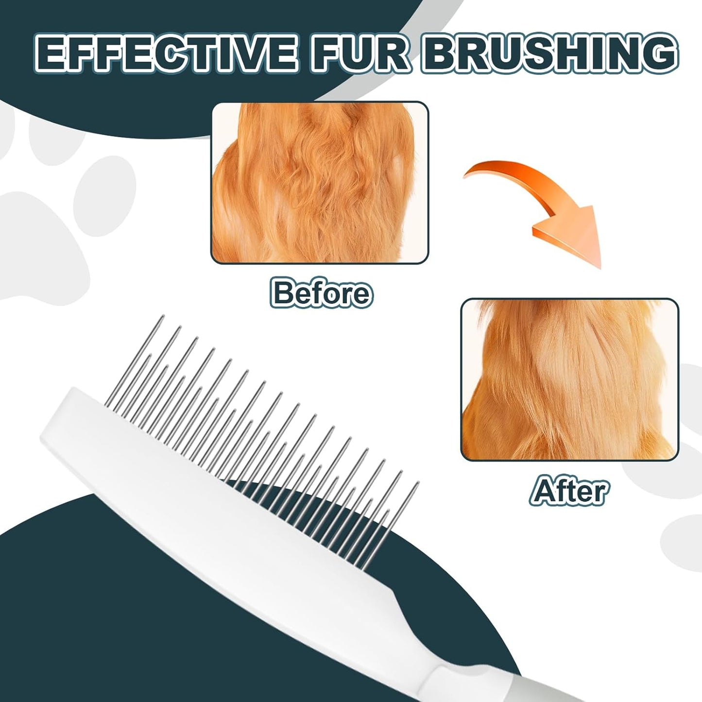Premium Cat Comb - Professional Dog Comb with Dual-Length Stainless Steel Teeth & Ergonomic Silicone Handle - Versatile Comb for Long & Short Hair, Rabbits & More