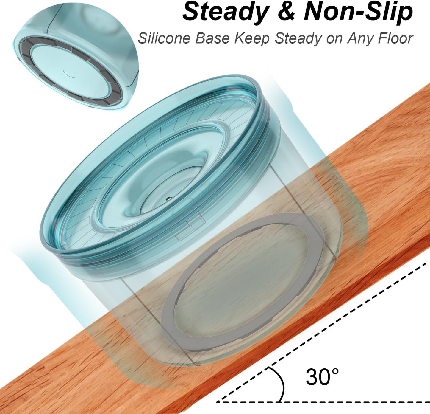 1Gallon No Spill Water Bowl for Dogs, Tritan BPA-Free Spill Proof Water Bowl with Non-Slip Mat, No Splash Slow Drinking Dog Water Bowl for Messy Drinker