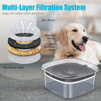 UPSKY 70oz Dog Water Bowl 2L No Spill Dog Bowls Large Capacity Spill Proof Slow Water Feeder, No Splash Pet Water Dispenser Vehicle Carried Travel Slow Drinking Bowl for Messy Drinkers