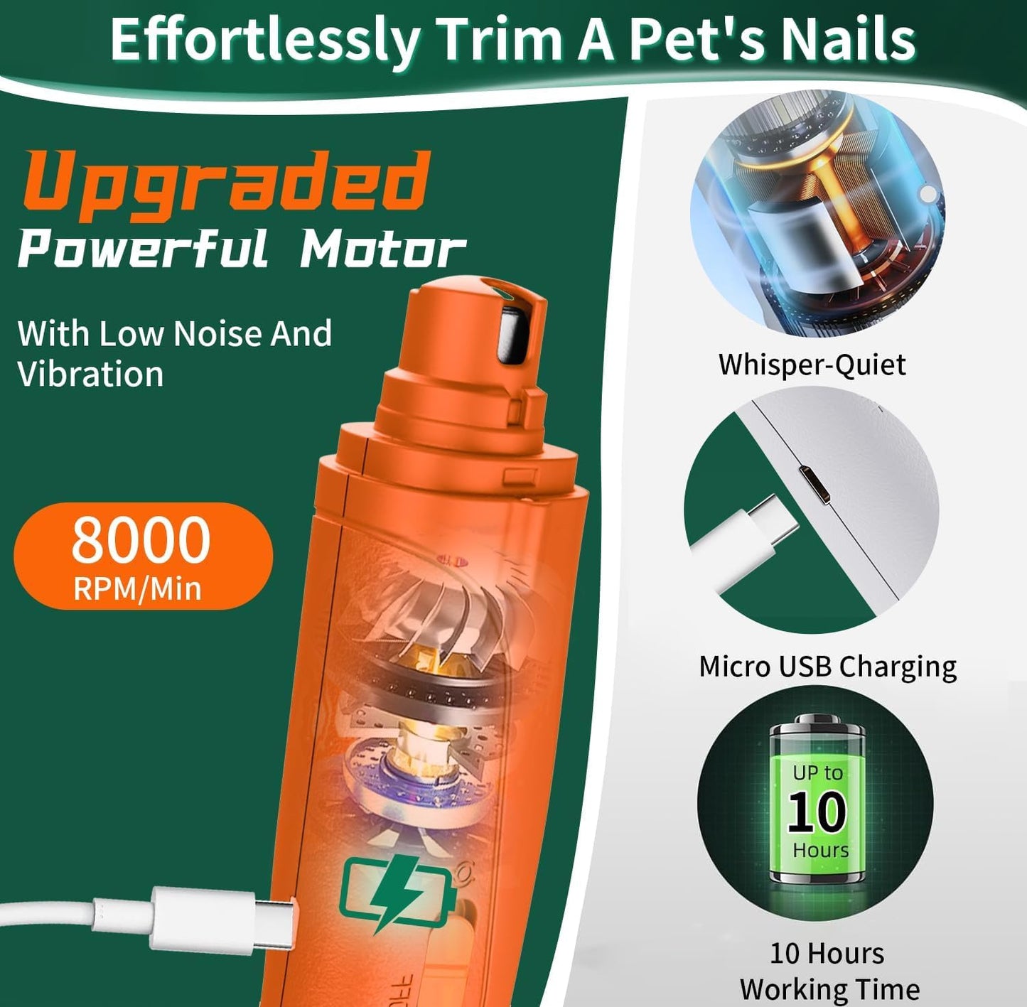 2 in 1 Dog Nail Clippers & Cat Nail Clippers Trimmers for Large Medium Small Dogs Cats Claw Trimmer Quick Sensor and Safety Guard USB Rechargeable Dogs Nail Trimmer with Catcher & 2 LED Lights