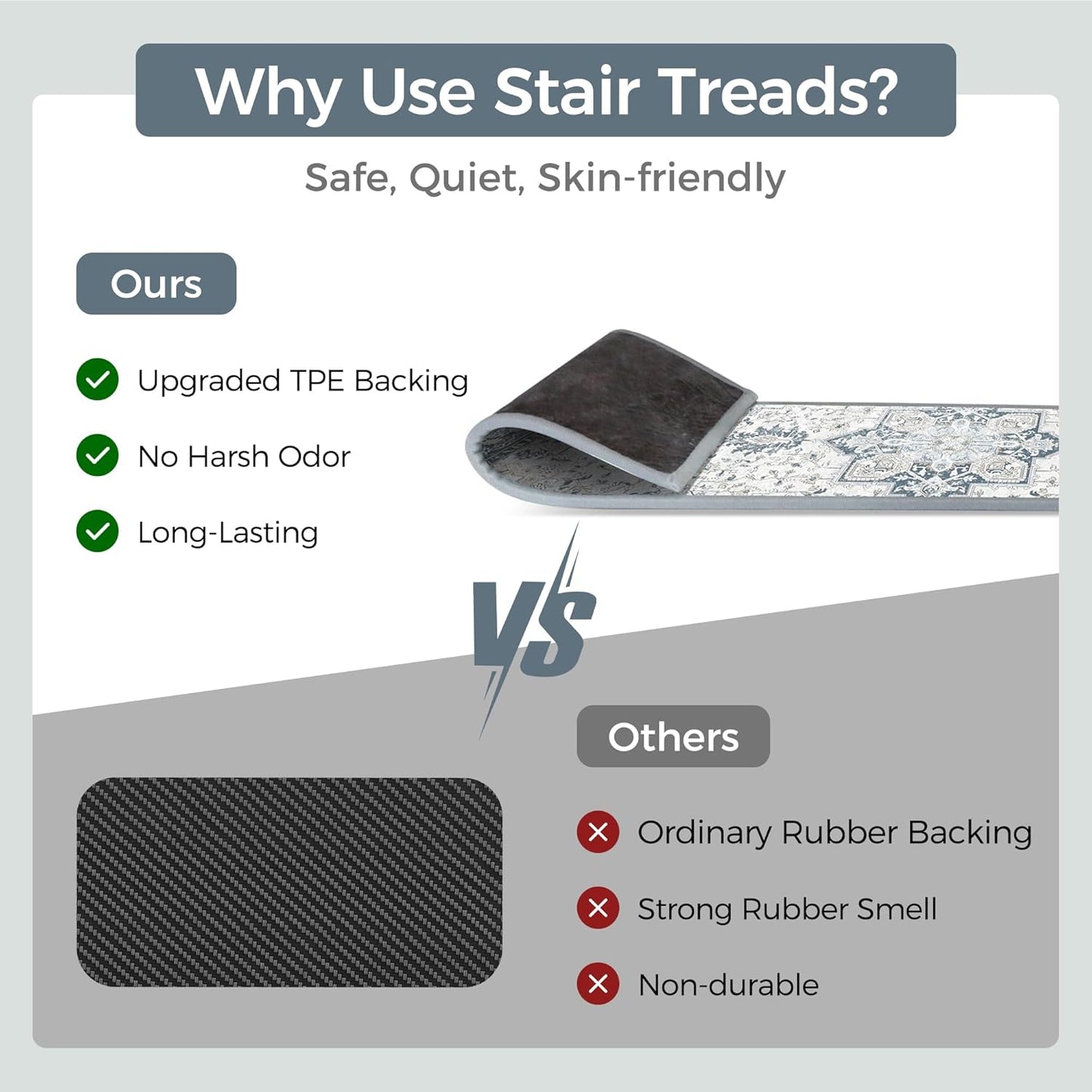 sarben Non Slip Stair Treads for Wooden Steps 15PCS - 8"x30" Indoor Safety Carpet, Edging Mats with TPE Adhesive Backing, Pet and Elderly Friendly Stair Rugs (Taupe) - Colors A