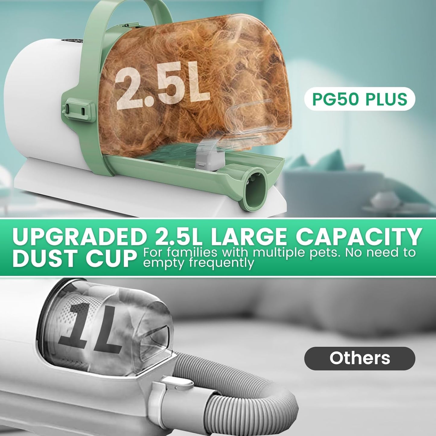 Dog Grooming Vacuum and Kit, Clipper Nail Trimmer Grinder, 2.5L Dust Cup 7 Grooming Tools 11000Pa Pet Vacuum for Shedding Grooming, Dog Hair Vacuum, Home Cleaning, PG50 Plus