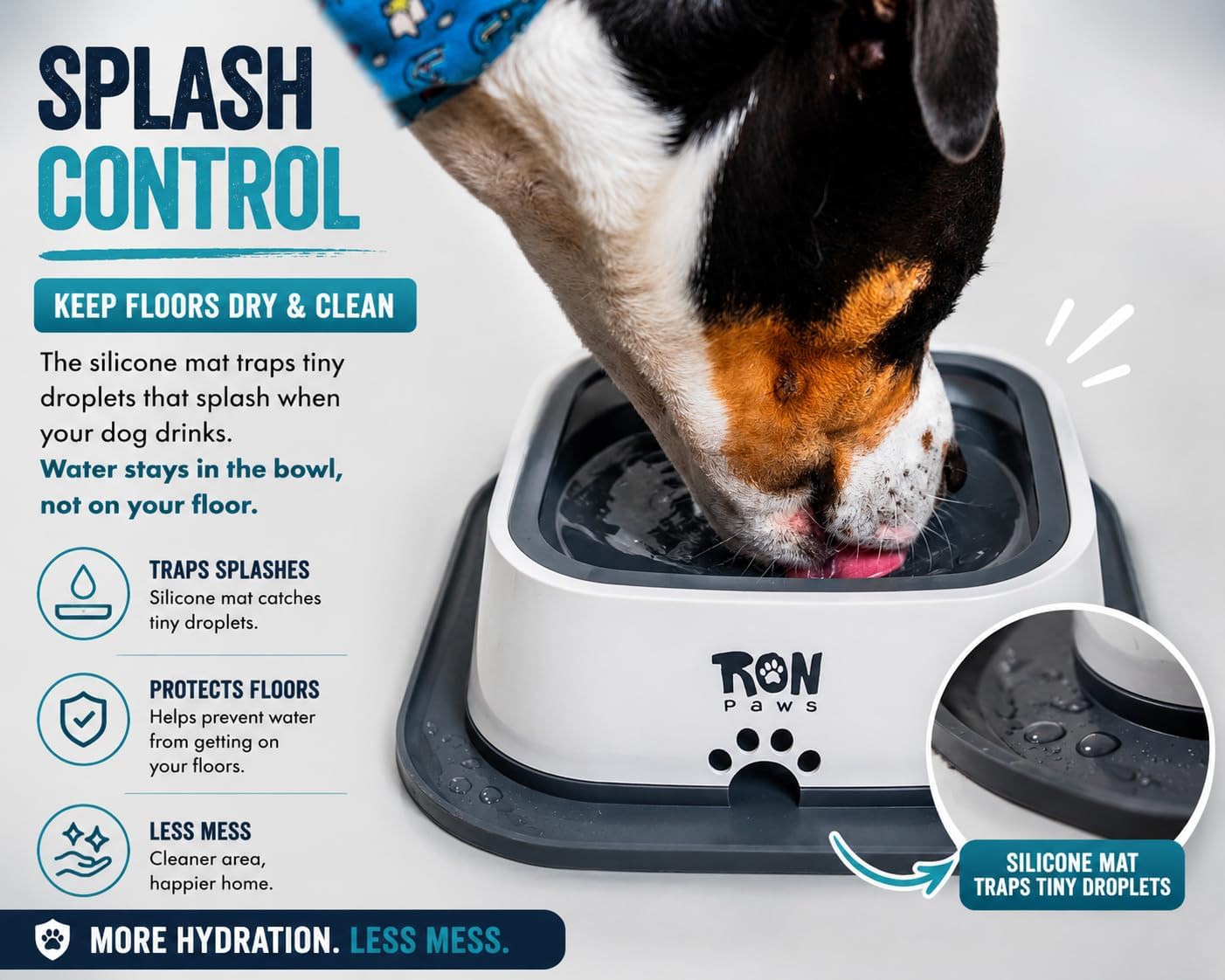 No Spill Dog Water Bowl with Silicone Mat - Spill Proof Slow Drinking Bowl for Home, Car & Travel - Mess-Free Water Bowl for Dogs