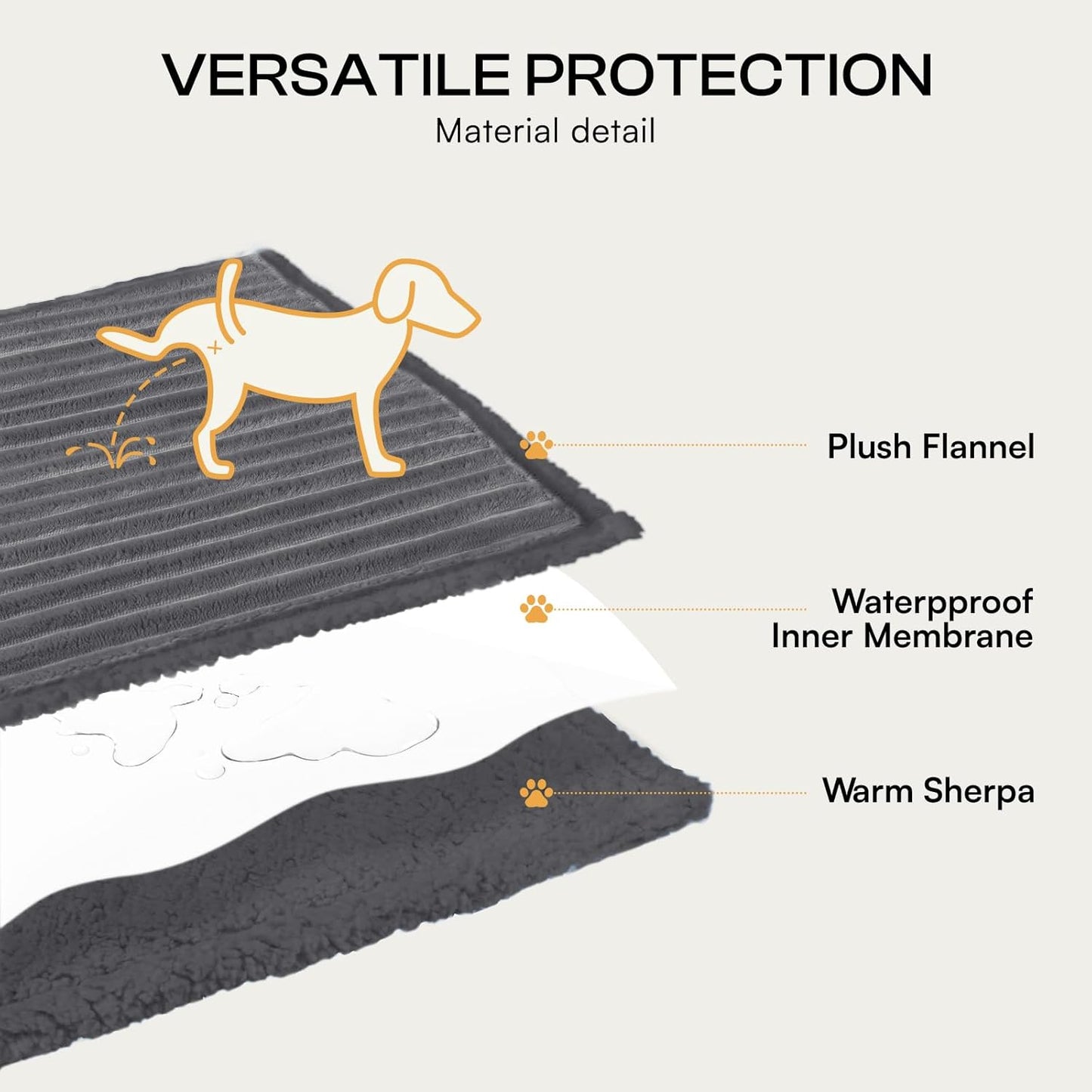 Luciphia Waterproof Dog Blanket for Large Dogs Ultra-Soft Calming Cut Pile Flannel Throw Durable & Warm Furniture Protection for Couch Bed Pet Blanket Machine Washable Stone Gray,L(65''x57'')