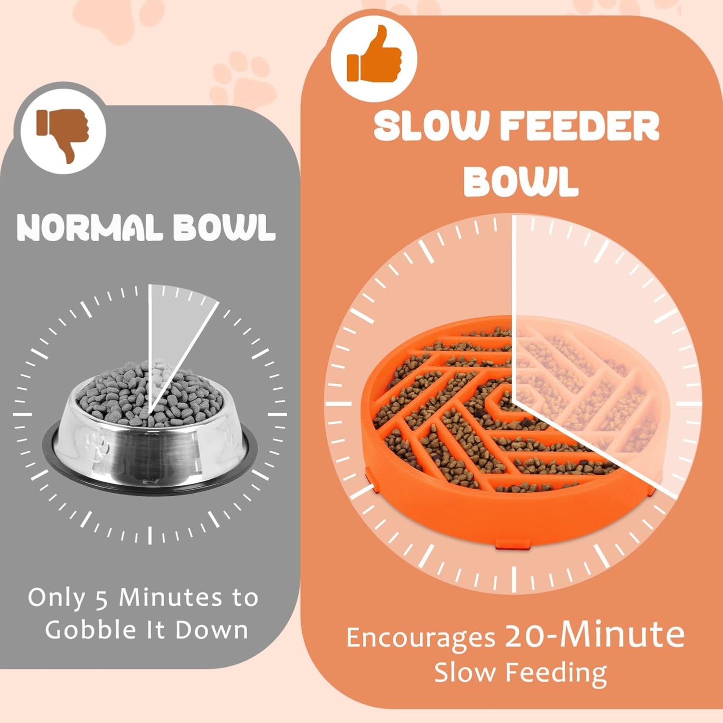 WHIPPY Slow Feeder Dog Bowl, Puzzle Maze Design to Slow Down Eating, 3-Cup Capacity, Anti-Gulping Food Bowl for Medium & Large Dogs,Black