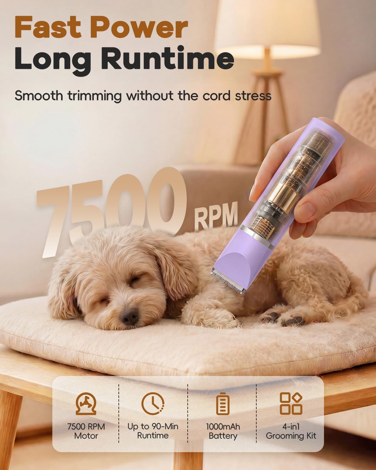 Veeconn Dog Clippers Grooming Kit Hair Clipper-Low Noise Paw Trimmer- Rechargeable - Cordless Quiet Nail Grinder Shaver for Cats and Other Pets
