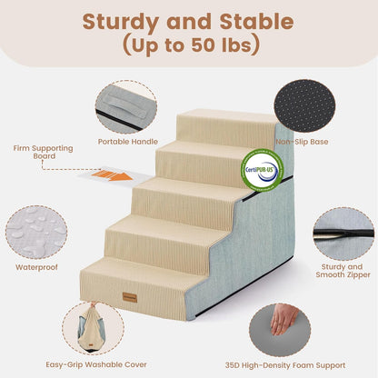 Gardner Pet Dog Stairs for Small Dogs 18.5" H, 4-Step Extra Wide Dog Steps for Bed, Pet Stairs for Bed and Couch with Durable Non-Slip Waterproof Fabric Cover and Soft Foam, Navy