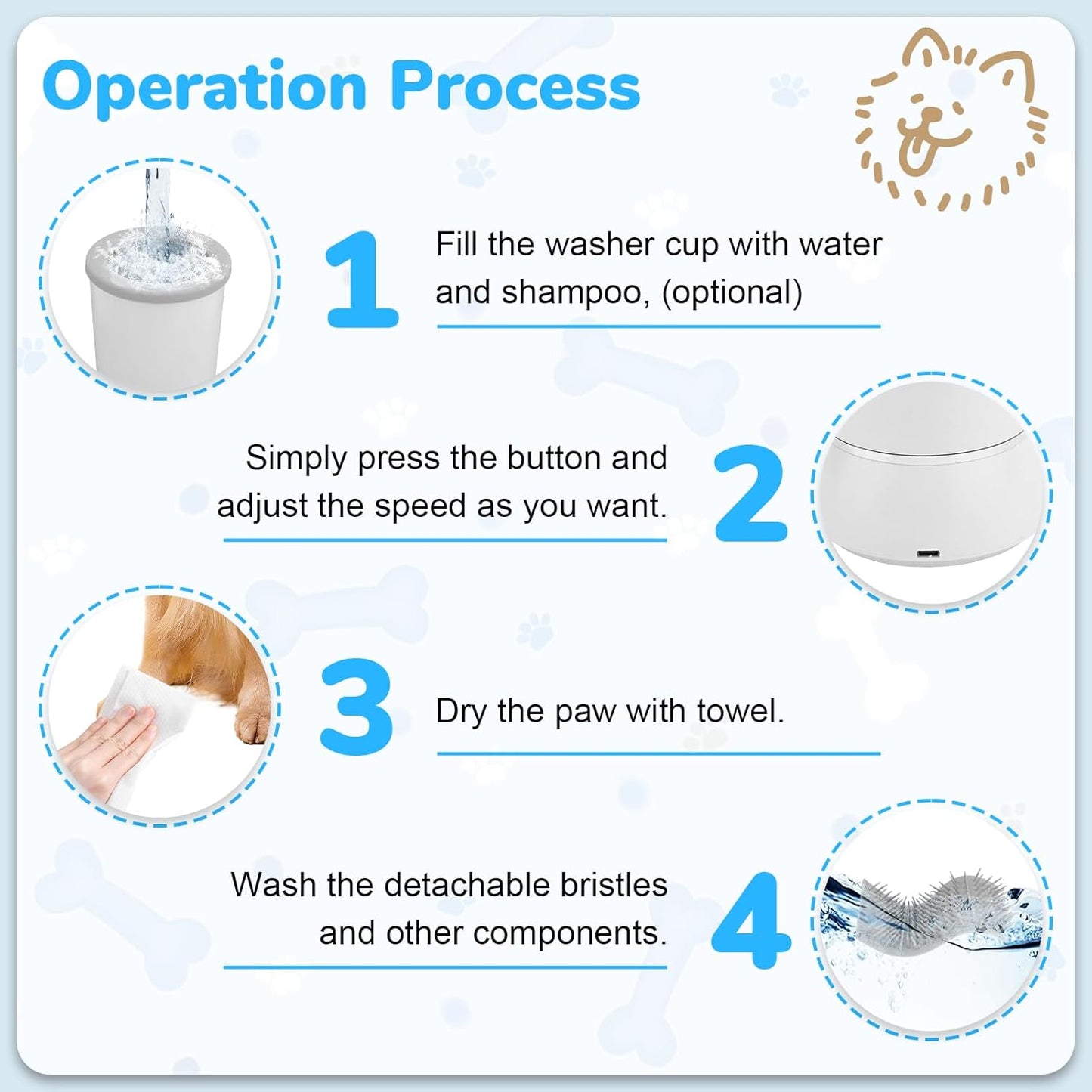 Automatic Dog Cleaner Washer and Massager, Electric Pet Foot Paws Washer for Dogs Cats, USB Portable Dog Feet Cleaner Cup for Small to Medium Dogs, Pet Grooming Supplies(White)