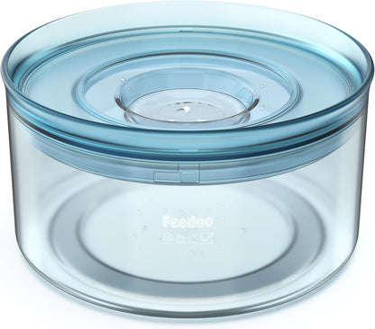 1Gallon No Spill Water Bowl for Dogs, Tritan BPA-Free Spill Proof Water Bowl with Non-Slip Mat, No Splash Slow Drinking Dog Water Bowl for Messy Drinker