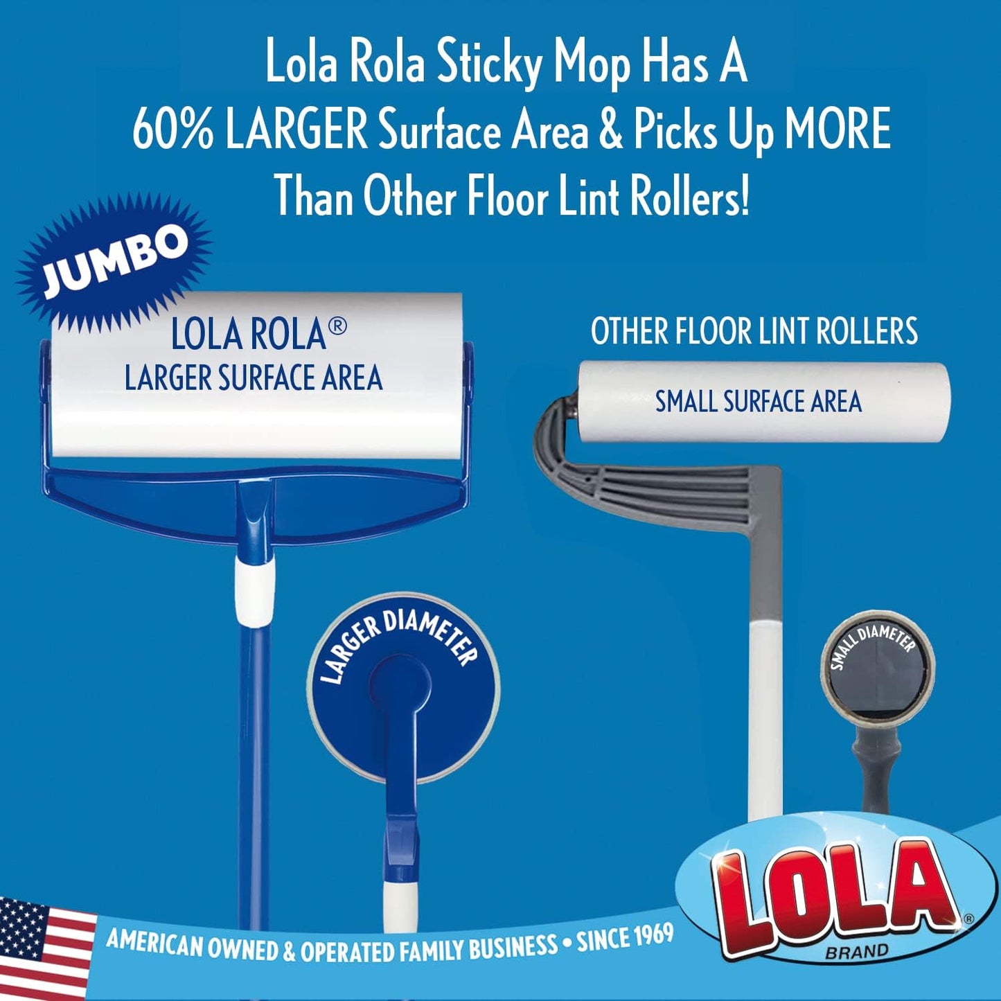 LOLA Rola PET Hair Remover Sticky Mop, Giant Floor Lint Roller, 9" x 3.5", Aluminum Handle, Largest Head, Traps Hair, Dust, Dirt, Extra Sticky Sheets