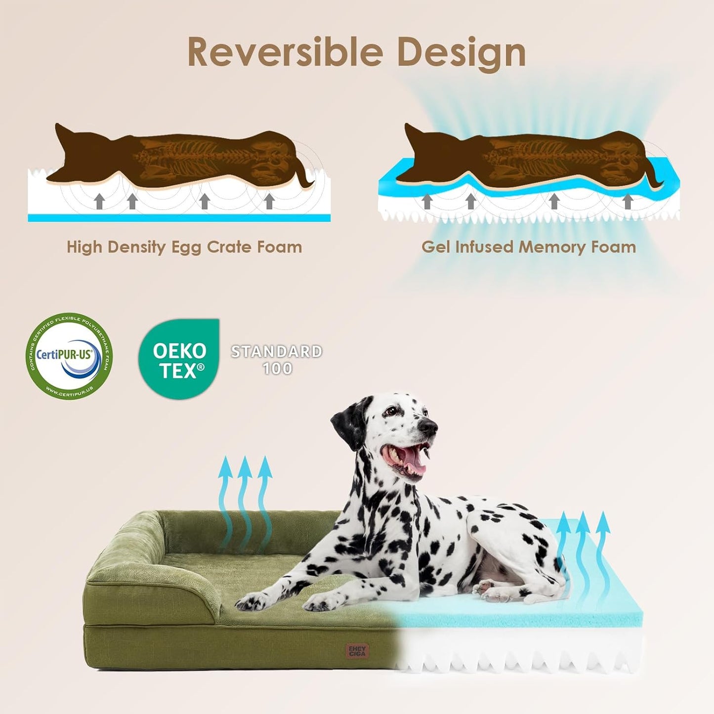EHEYCIGA Orthopedic Dog Beds for Extra Large Dogs 44x32Inch, Waterproof Memory Foam XL Pet Bed with Sides, Non-Slip and Egg-Crate Foam Big Dog Couch Bed with Washable Removable Cover, Grey