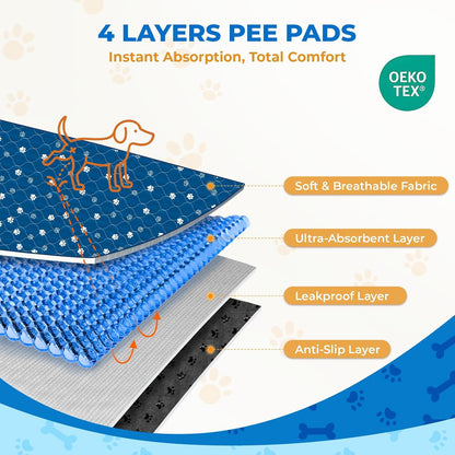 Fostanfly Washable Pee Pads for Dogs, 2 Pack Large 36"x41" Ultra-Absorbent and Leak-Proof Non-Slip Reusable Potty Training Pads for Dogs, Cats, Puppy, Potty Training of Add 8 Lanyards