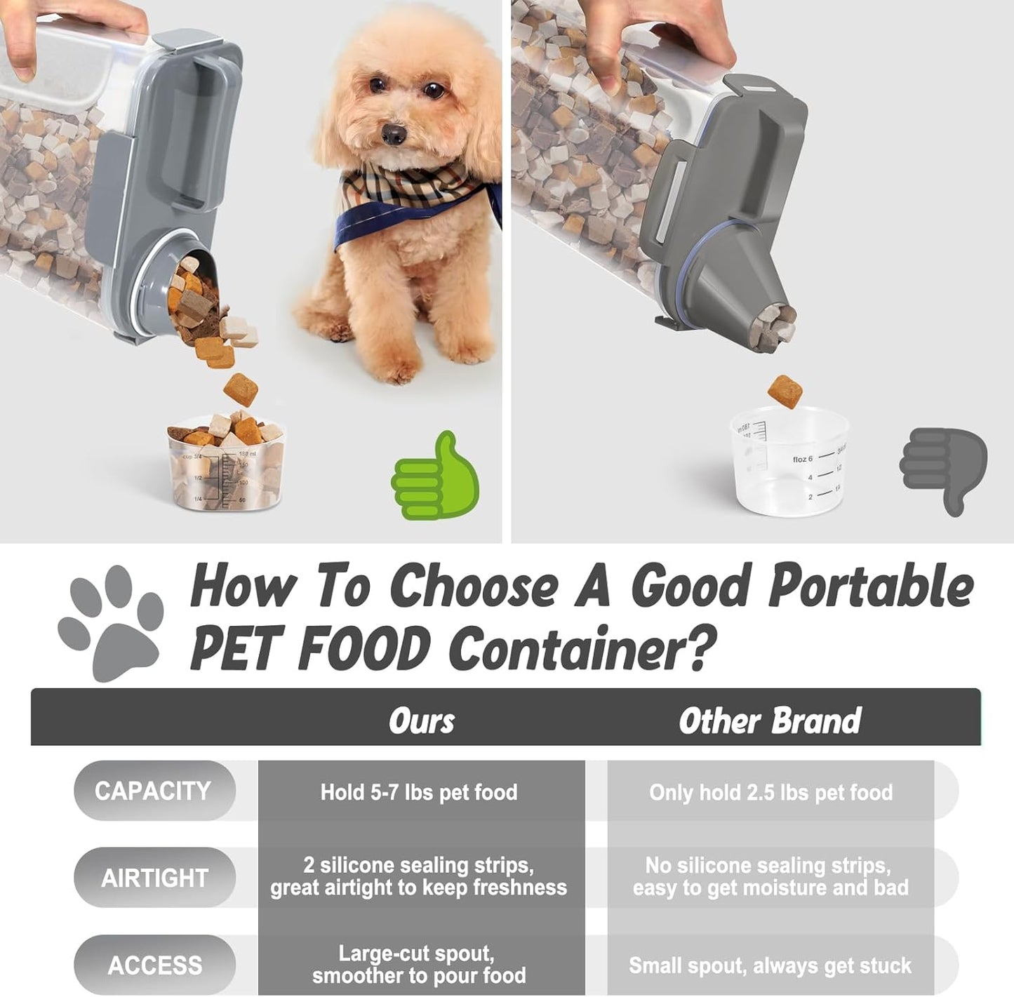Dog Cat Food Storage Container, Pet Food Container Airtight with Large Spout & Cup, BPA-Free Plastic Food Dispenser for Pet Food, Bird Seed, Rice, Flour - Pink 2.5-5lb (1 pack)