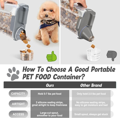 Dog Cat Food Storage Container, Pet Food Container Airtight with Large Spout & Cup, BPA-Free Plastic Food Dispenser for Pet Food, Bird Seed, Rice, Flour - Pink 2.5-5lb (1 pack)