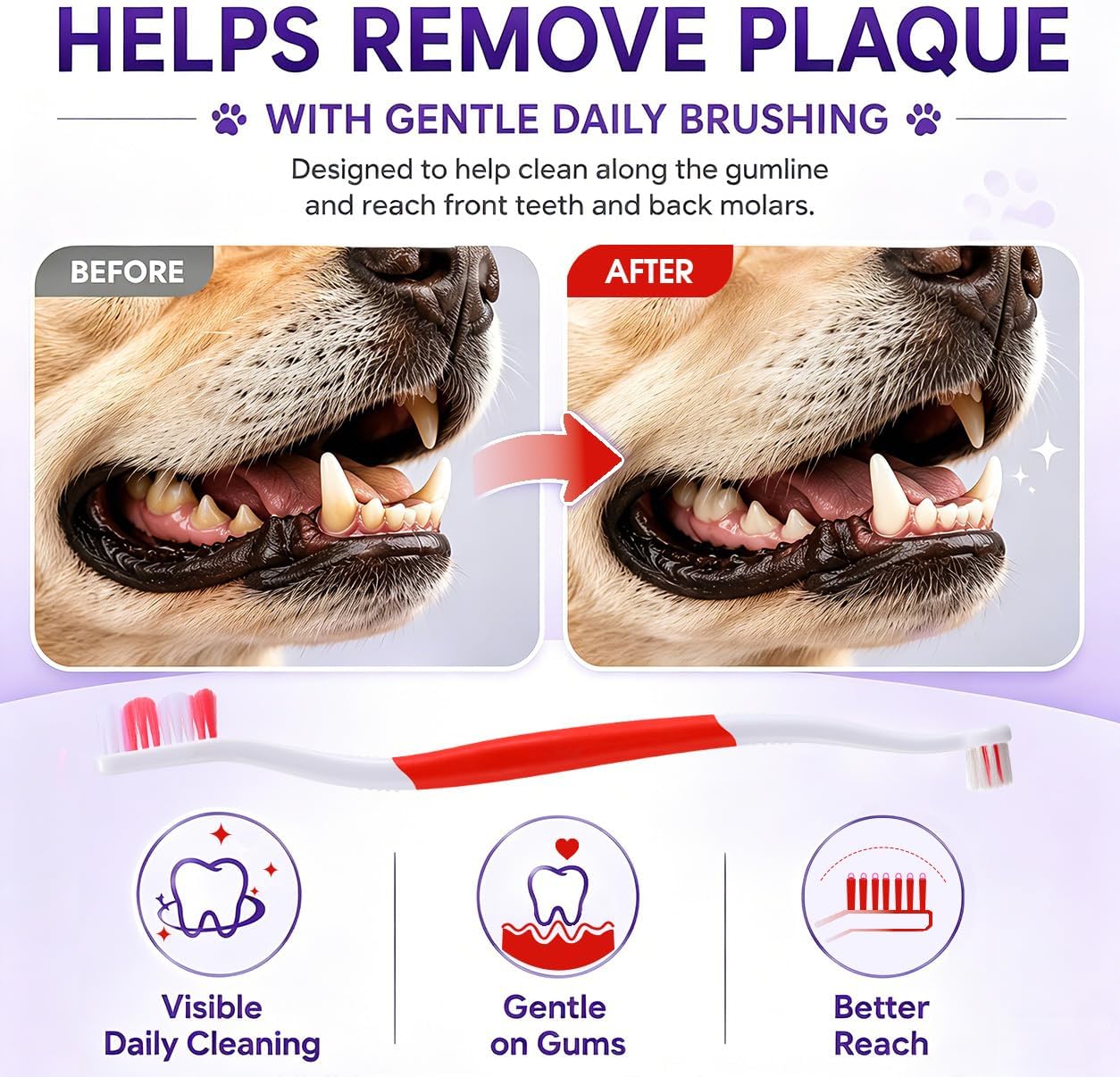Dog Toothbrush – Newly Upgraded Dual-Head Design with 60° Wavy Bristles – Gently Surrounds Teeth for Deep Cleaning and Plaque Removal – Non-Slip Handle, Ideal for Daily Pet Dental Care (Pink, 1-Pack)