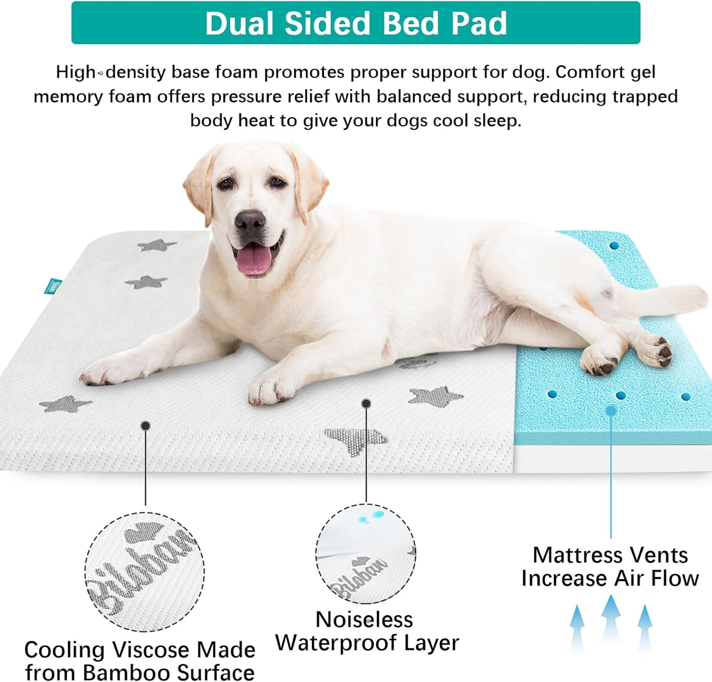 Waterproof Dog Bed for Large/Medium Dog, Memory Foam Orthopedic Dogs Beds & Furniture 38” x 26" x 1.5" for Large Sized Dogs with Anti-Slip & Washable Removable Cover, Soft Flannel Top Pet Beds, Grey