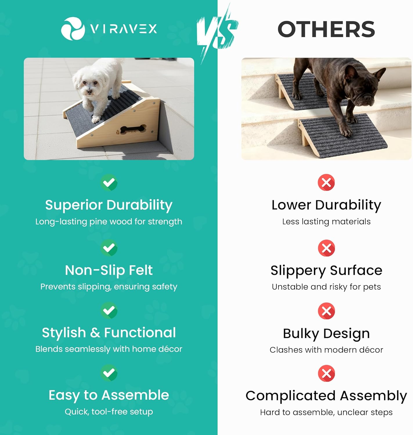 Dog Ramp for Stairs, Non Slip Dog Stairs, Sturdy Wooden Pet Steps for Small Dogs and Cats Fits Staircase Indoor, Support for Injured and Senior Pets