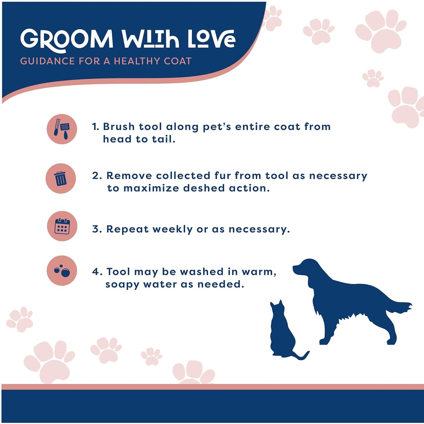 Good Scout 2-Piece Deshedding Tool Set with Self-Cleaning Slicker Brush & Dual-Head for Dogs & Cats, Gentle, Safe & Effective Grooming Tool for Short or Long Haired Animals