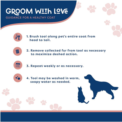 Good Scout 2-Piece Deshedding Tool Set with Self-Cleaning Slicker Brush & Dual-Head for Dogs & Cats, Gentle, Safe & Effective Grooming Tool for Short or Long Haired Animals