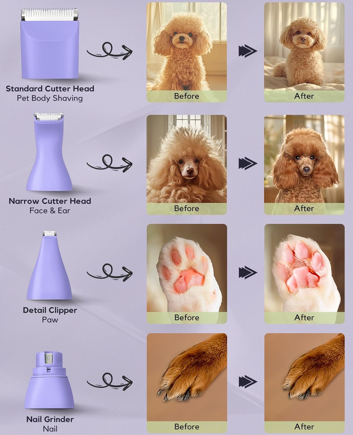 Dog Clippers Grooming Kit, 4 in 1 Quiet Cordless Dog Paw Trimmer & Nail Grinder, Small Cat Clippers Electric Rechargeable Low Noise Pet Shaver for Trimming Hair on Paw Eye Ear Face Rump (Pink)