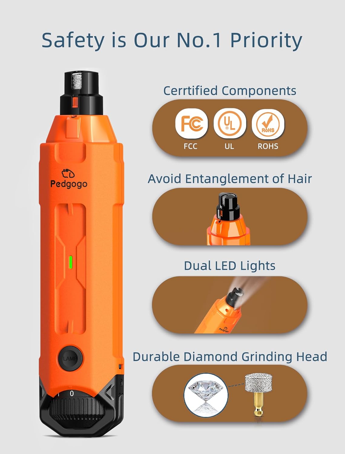 6-Speed Dog Nail Grinder & 3 Grinding Heads Super Quiet 45dB with 2 LED Lights 12000RPM Pet Nail Grinder& 3 Grinding Ports Dog Nail Trimmer for Large Medium Small Dogs with Dust Cap