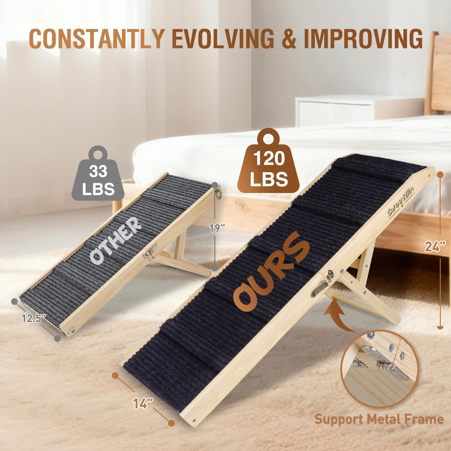 2026 Upgraded Dog Ramp for Couch - Foldable Small Dog Ramp for Bed - 4 Adjustable Height from 12" to 20" - Portable Pet Stairs with Non-Slip Pad - Pet Ramps Use for Low Bed Couch Steps Up to 60LBS