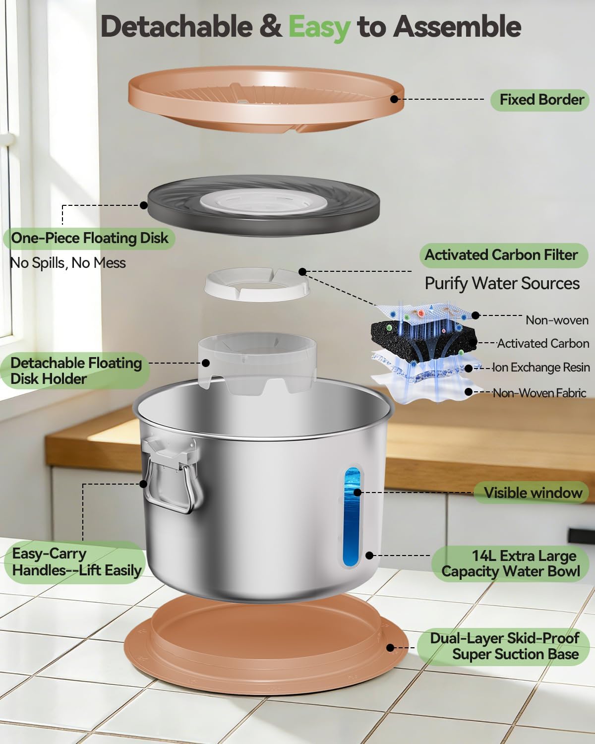 UPSKY 14L No Spill Dog Water Bowl, Stainless Steel Spill Proof Dog Bowl with Water Window, Dual-Suction Anti-Slip Large Capacity Slow Drinking Bowl with Floating Disk for Large Dogs & Messy Drinkers