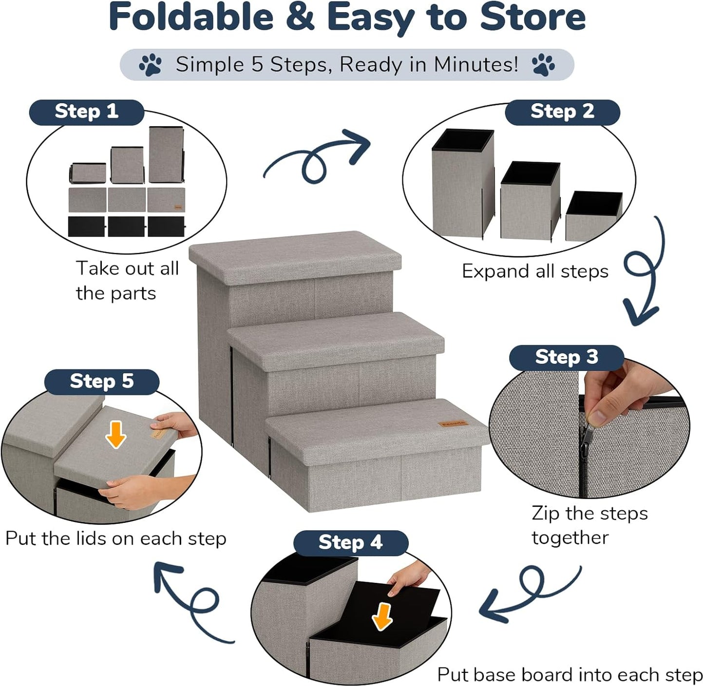 3-Step Wide Dog Stairs with Hidden Storage 18" H, Non-Slip Dog Steps for High Bed Couch Window Car, Jiont-Friendly Pet Stairs Ramp for Small/Medium/Large Old Dogs Cats Up to 200lbs, Grey