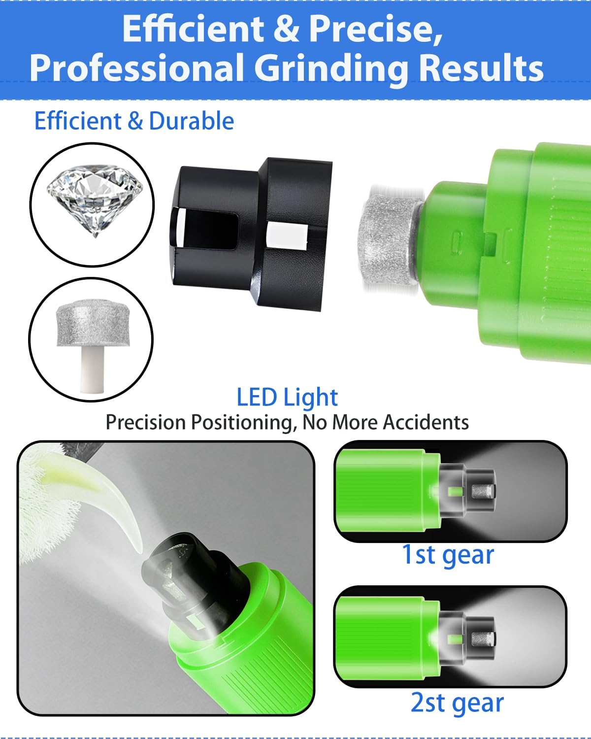 Electric Dog Nail Grinder with 2 Level LED Lights, 2 Speed 30dB Super Quiet and Low Vibration Turbo Charge Pet Nail Grinder for Small Dogs and Cats - White