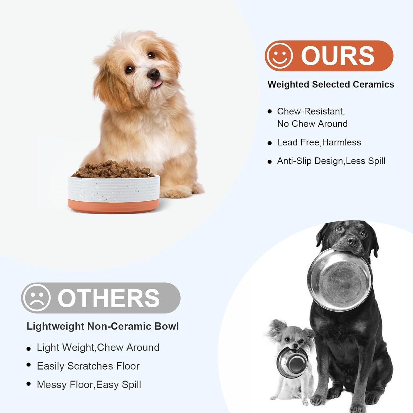 SPUNKYJUNKY Elevated Dog Bowls Ceramic, 6.1'' Dogs and Cat Food Water Bowls Raised with Non-Slip Bamboo Stand for Medium Sized Breed Microwave Dishwasher Safe - 28.7 OZ,Beige
