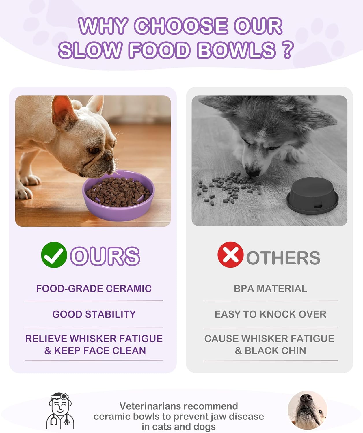 TRUVIC Ceramic Slow Feeder Dog Bowls Small Breed, 0.6 Cup Slow Feeder Cat Bowls for Fast Eaters, Ceramic Dog Food Dish no Black Chin, Puzzle Bowl for Small Dogs and Cats, White